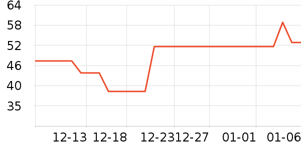 ���˷��̼����ֻ���ʷ�۸�