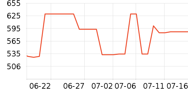 �������ˮ����ʷ�۸�