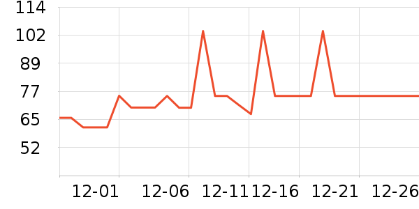 �������̹���ʷ�۸�