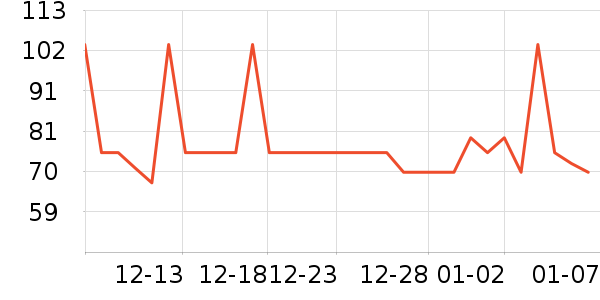 �������̹���ʷ�۸�