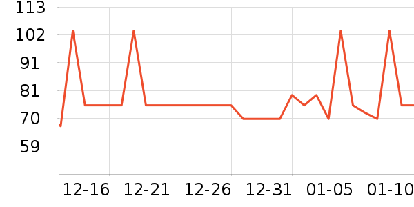 �������̹���ʷ�۸�