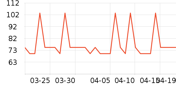 �������̹���ʷ�۸�