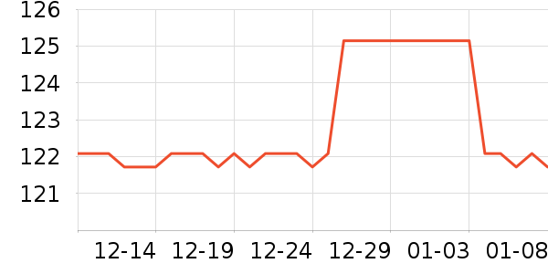 ���� Sunlum��ӡ�������ʷ�۸�