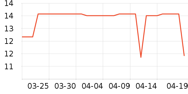 ���ɱ�è��ʳ��ʷ�۸�