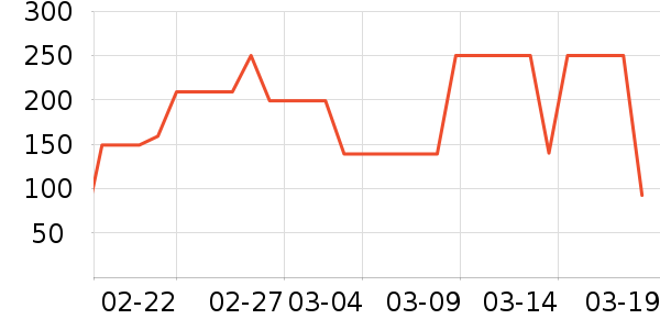 ����������/����ѧ�������ʷ�۸�