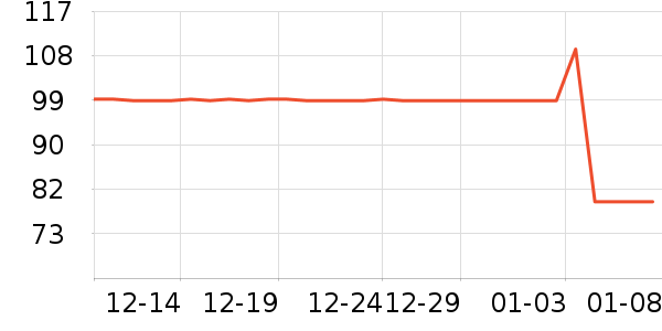 ����������/����ѧ�������ʷ�۸�