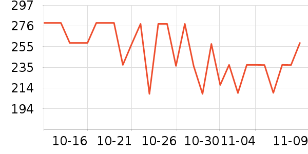 tomtocŮʿ���а���ʷ�۸�