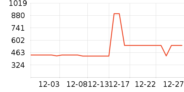 Ӥ��Ӫ����ʷ�۸�