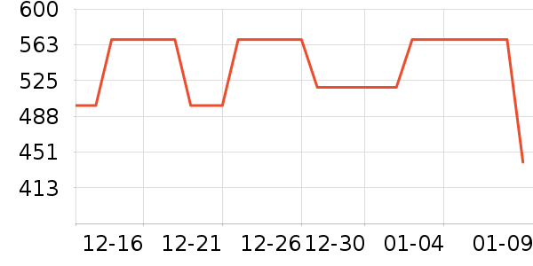 ����ƹ������Ʒ��ʷ�۸�