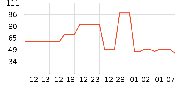 ��ʿ���ͯ������ʷ�۸�