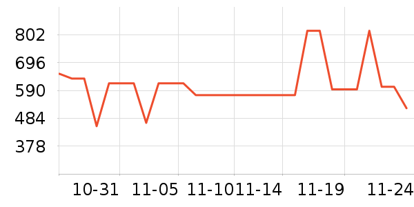 ��ʿ����������ʷ�۸�