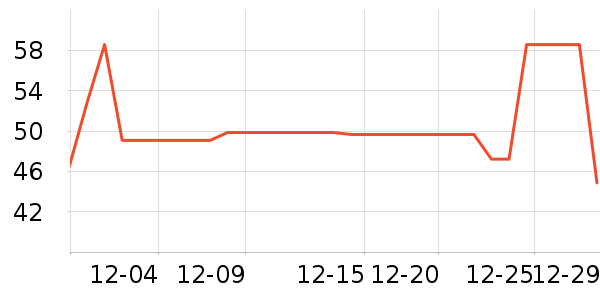 ��ɯ��ʿ�ڿ���ʷ�۸�