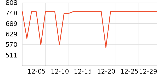 ��������Ҿ���ʷ�۸�