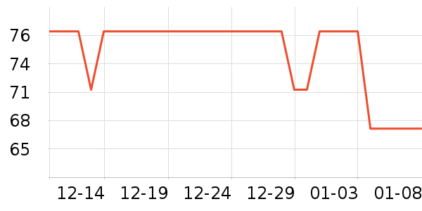 �ʺ����̺��ʷ�۸�