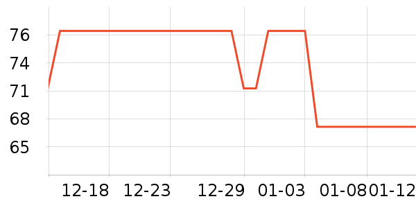 �ʺ����̺��ʷ�۸�