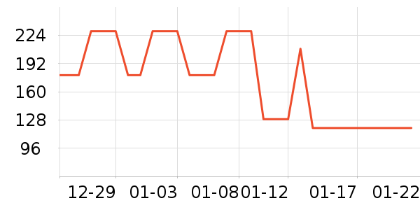 ���Ƕ��˶�ͯ�˶�Ь��ʷ�۸�