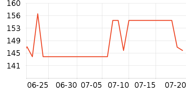 ����⨺�����ʷ�۸�