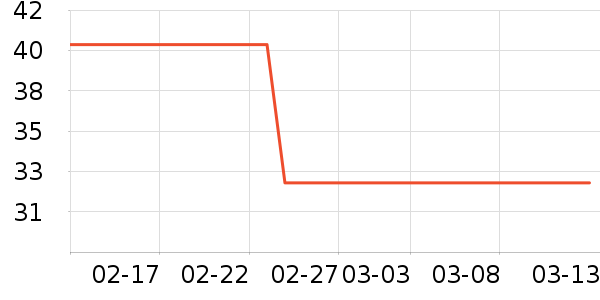 ��ɯ������ʷ�۸�