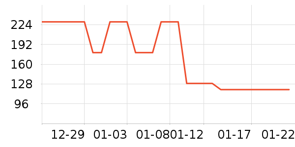 ���Ƕ��˶�ͯ�˶�Ь��ʷ�۸�