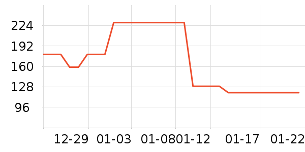 ���Ƕ��˶�ͯ�˶�Ь��ʷ�۸�