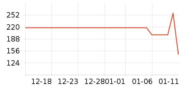 �����ֵ綯��ˢ��ʷ�۸�