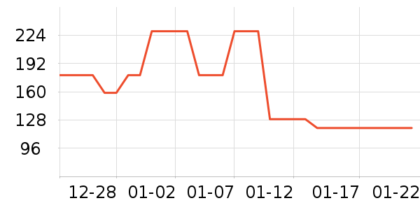 ���Ƕ��˶�ͯ�˶�Ь��ʷ�۸�