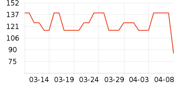babycare����ϴ��Һ/����ʷ�۸�