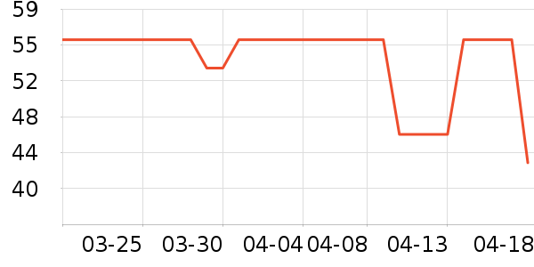 ���ŷ�����ʳ��ʷ�۸�