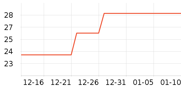 ��Ʒ�����ʷ�۸�