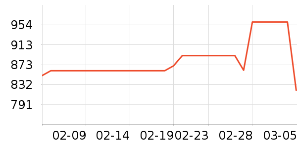 ����ԭ���飨����̨����ʷ�۸�