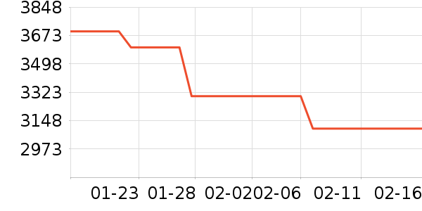 �׼����̻���ʷ�۸�