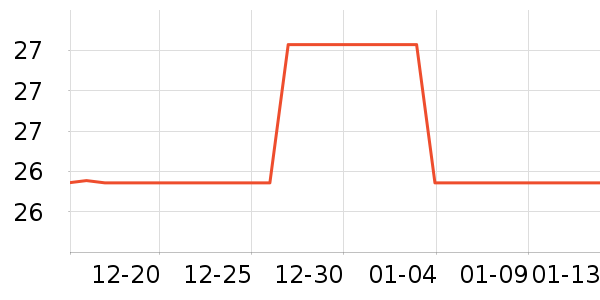 ��������/��/����ʷ�۸�