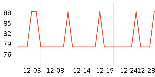 ��Դ��ñ��/Χ��/������װ��ʷ�۸�