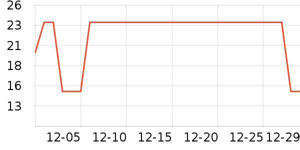 �����������������ʷ�۸�