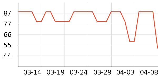 babycare����ϴ��Һ/����ʷ�۸�