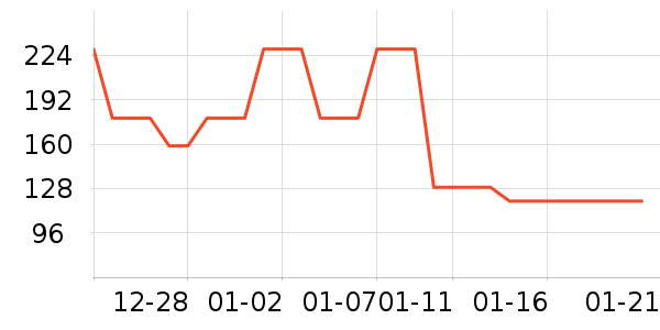 ���Ƕ��˶�ͯ�˶�Ь��ʷ�۸�