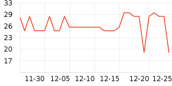 Сֲ��Ĩ��/�ٽ಼��ʷ�۸�