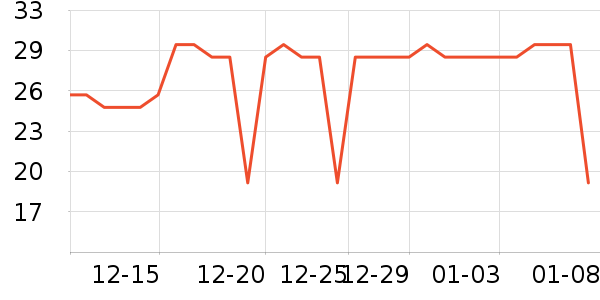 Сֲ��Ĩ��/�ٽ಼��ʷ�۸�