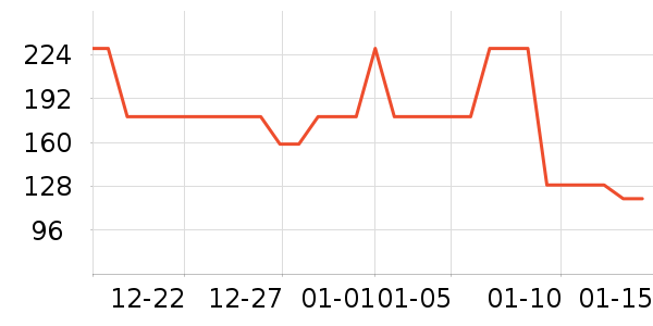 ���Ƕ��˶�ͯ�˶�Ь��ʷ�۸�