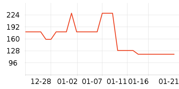 ���Ƕ��˶�ͯ�˶�Ь��ʷ�۸�