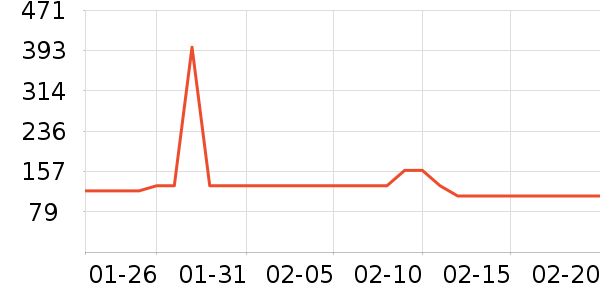 ���Ƕ��˶�ͯ�˶�Ь��ʷ�۸�