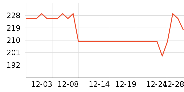 ��˹����Ĥ������ʷ�۸�