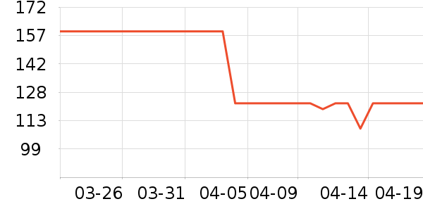 �ز��˶�Ь��ʷ�۸�