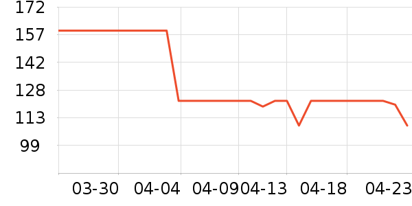 �ز��˶�Ь��ʷ�۸�