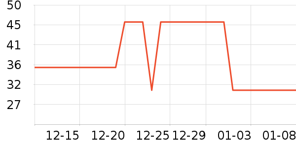 ϪľԴ��������ʷ�۸�