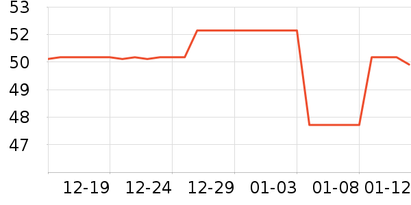 Ī�������ƽ�������ʷ�۸�