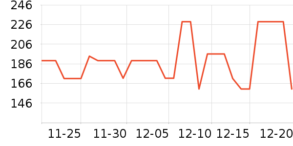 ��ɯ��ͯ���޷���ʷ�۸�