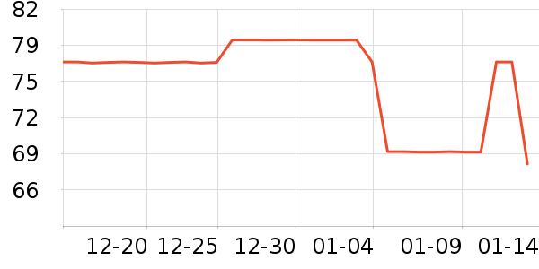 �������������/��ͯ������ʷ�۸�