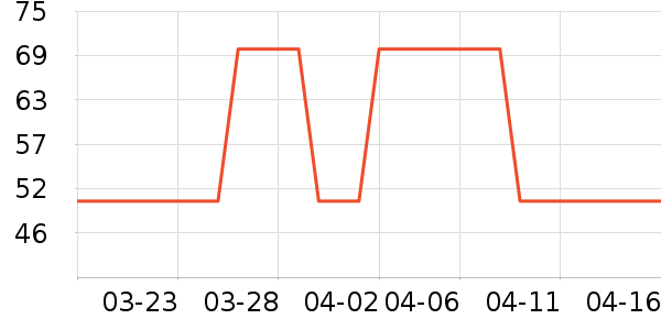 �ݰ�����������������ʷ�۸�