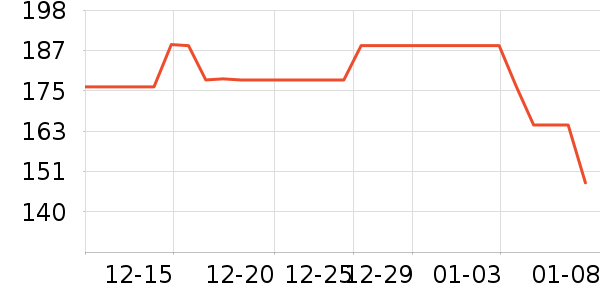 ���������в�������/ϴ��/������ʷ�۸�